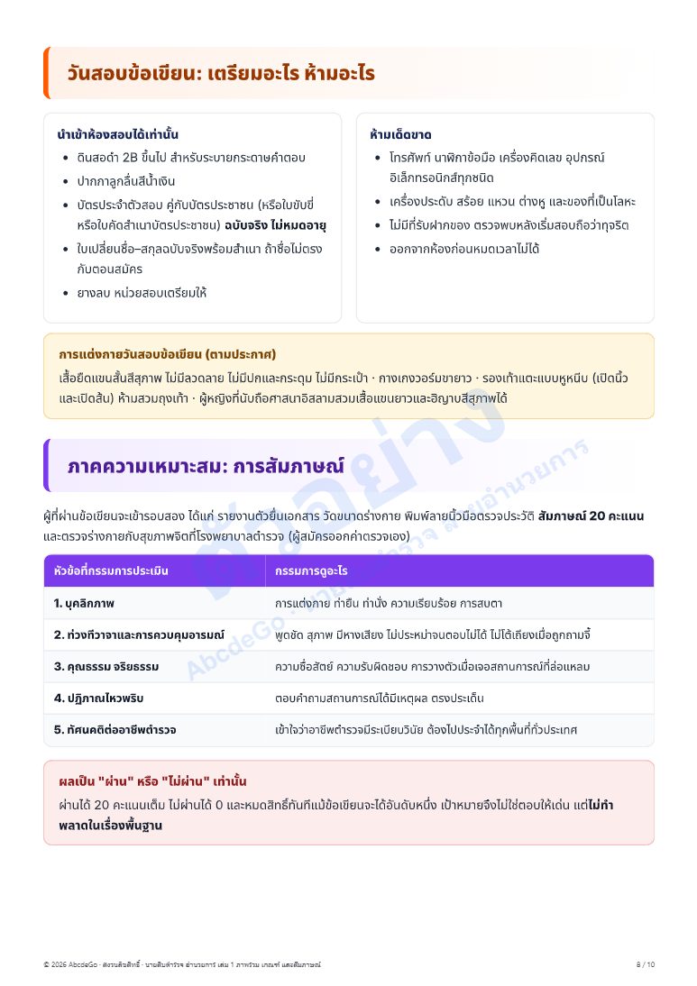 เล่ม 1 · วันสอบและการสัมภาษณ์