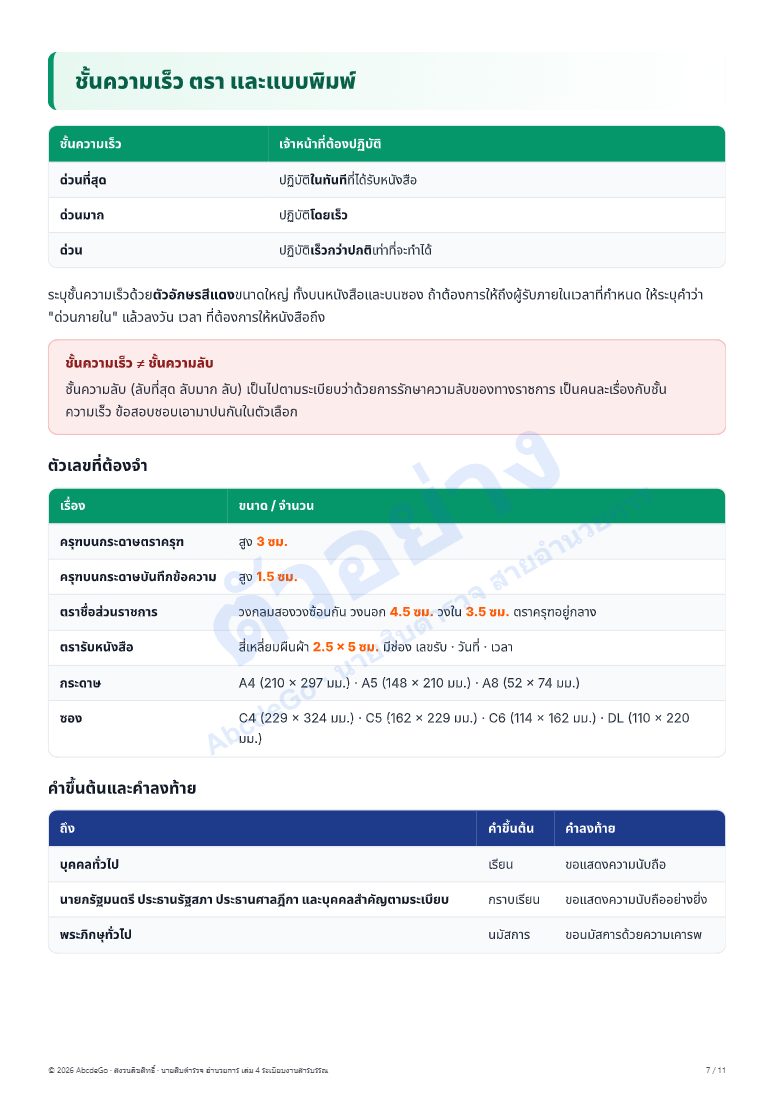 เล่ม 4 · ชั้นความเร็วและตัวเลขที่ต้องจำ